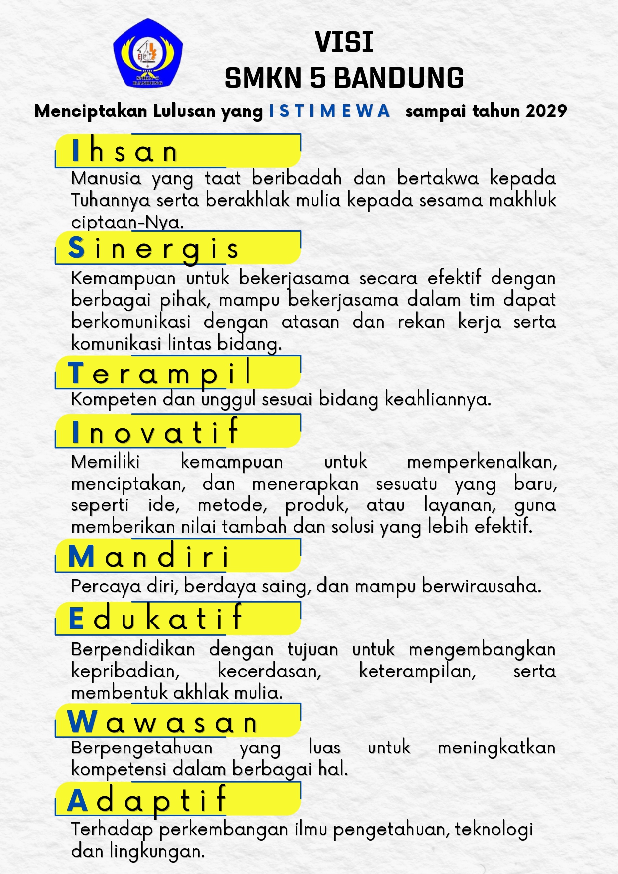 Visi Sekolah